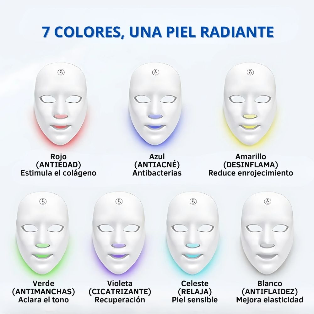 Máscara Rejuvenecedora 7 en 1 DermaBelle™ con Fototerapia