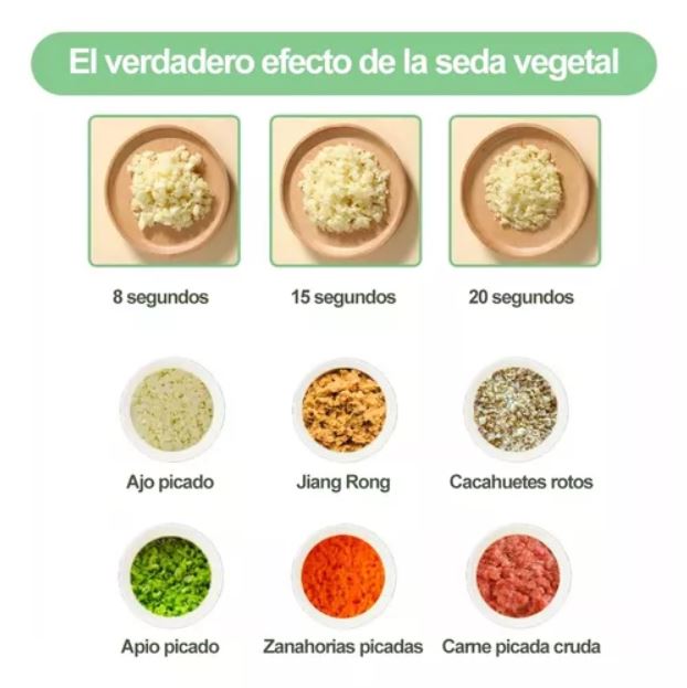 Picador Cortador Eléctrico 4 en 1 ChefExpress™
