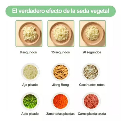 Picador Cortador Eléctrico 4 en 1 ChefExpress™